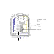 AT-ODB-16R