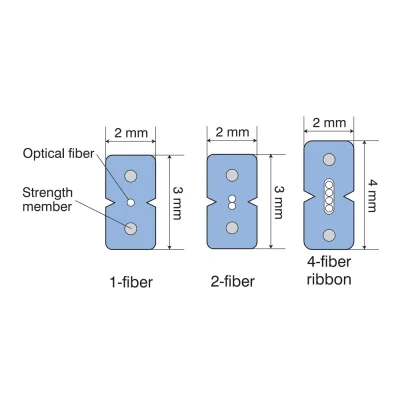 FTTH Drop Cable