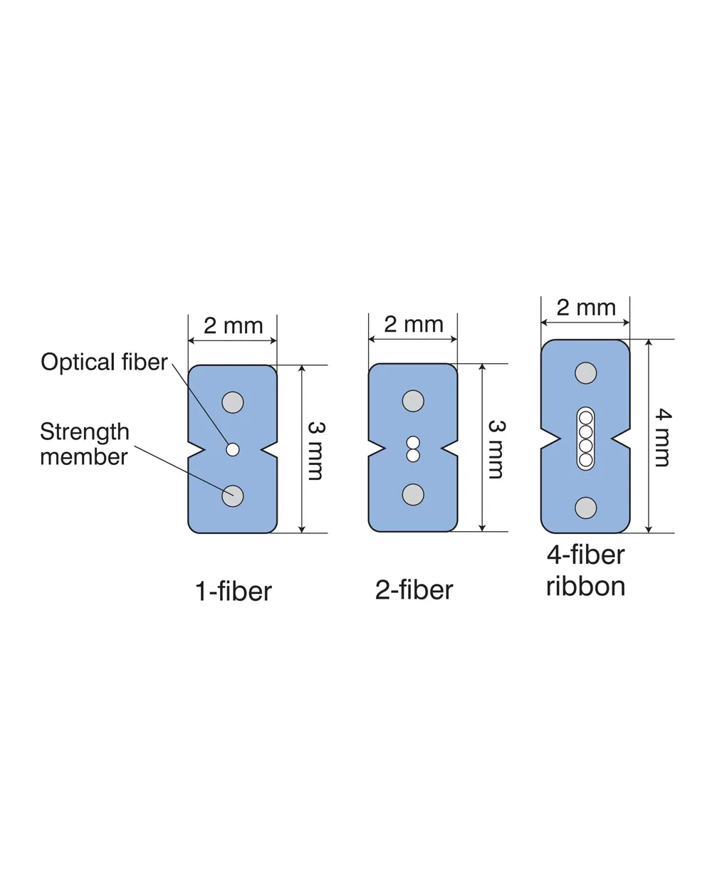 FTTH Drop Cable