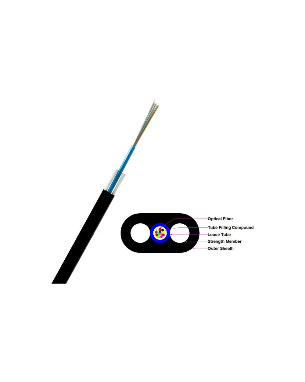 Flat-shape Optical Cable