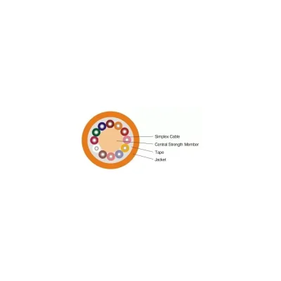 Multi-fiber Breakout Indoor Cable I